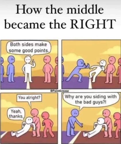 Right