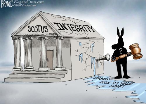 SCOTUS