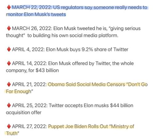 musk tweets