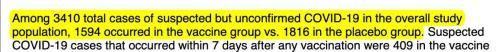 pfizer fail