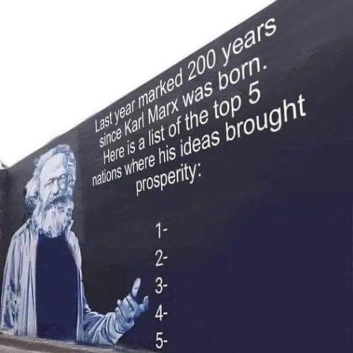 200 Years