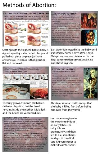 abortionmethods