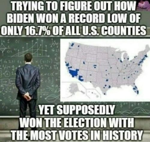 most votes BS