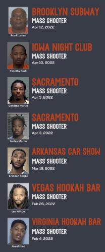 mass shooters