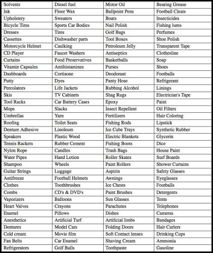 42 products