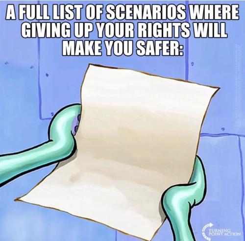 Rights