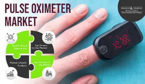 Pulse Oximeter Market