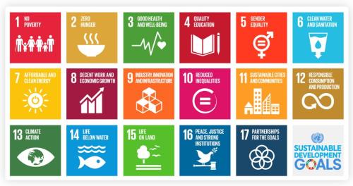 2030 Agenda