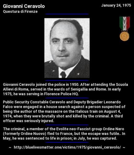 1975-giovanni_ceravolo-infocard