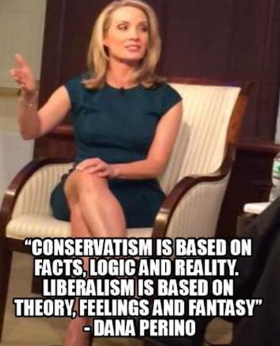 M Conservatism