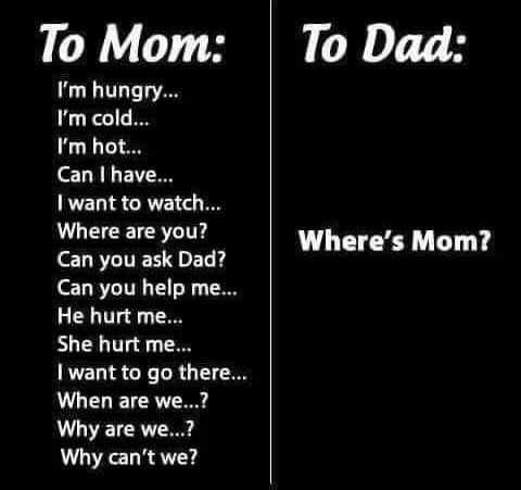 Happy Mothers Day