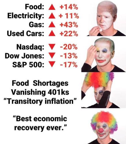 JOEBAMA MISERY INDEX CLOWN SHOW