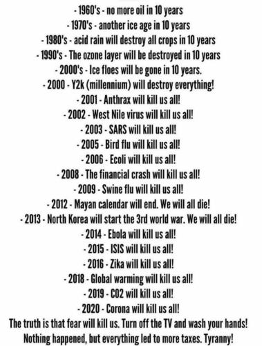we're all gonna die - predictions 1960s - 2020