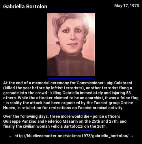 1973-gabriella_bortolon-infocard