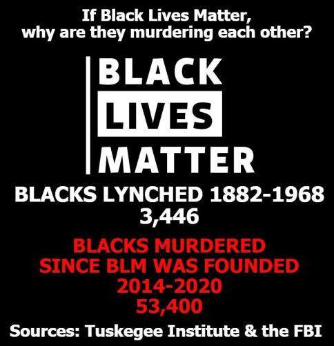 If black lives mattered