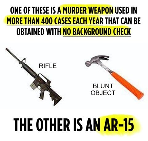 it is an AR15