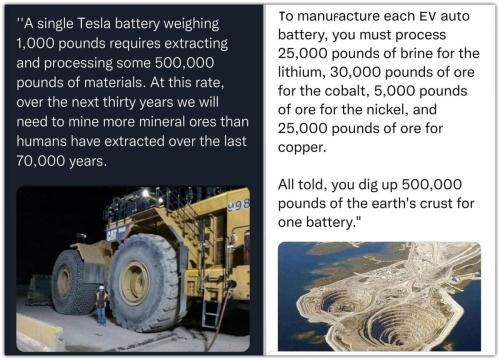 Tesla Purchase of the Atols for strip mining