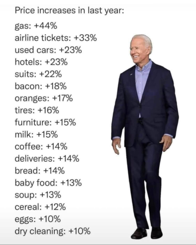 M price increases