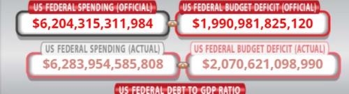 usdebtclock.day 2022 05 19