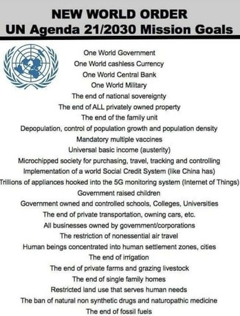 NEW WORLD ORDER