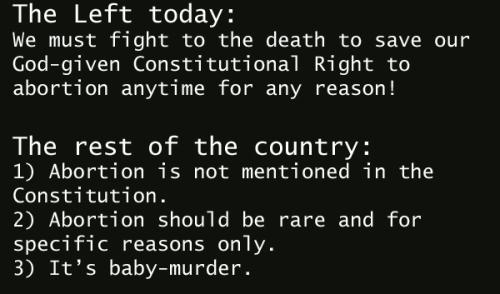 abortion