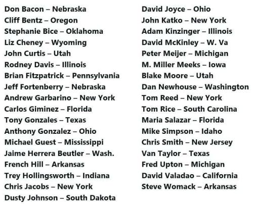 NAMES OF REPUBLICAN RINOS