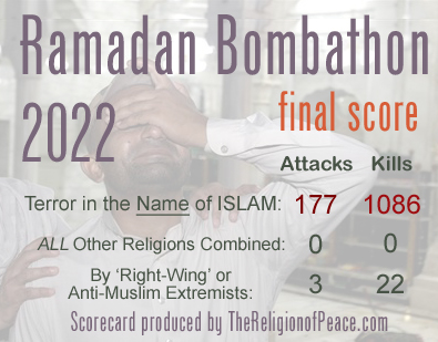 Ramadan Bombathon 2022 FINAL SCORE
