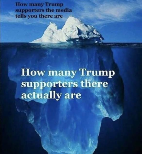 TRUMP SUPPORTERS