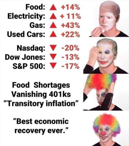 Clown