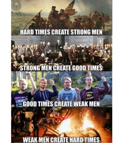andthefactsarein