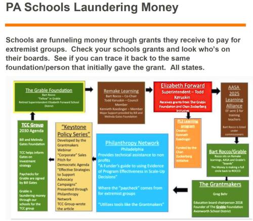 PA schools laundering Money