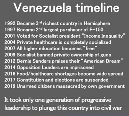 M Venezuela