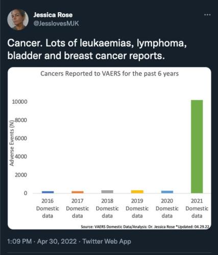 pfizer kills
