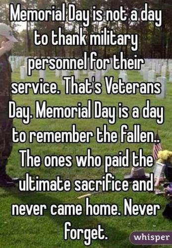 Memorial Day Definition