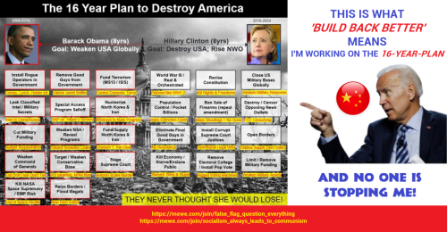 16 YEAR PLAN BIDEN