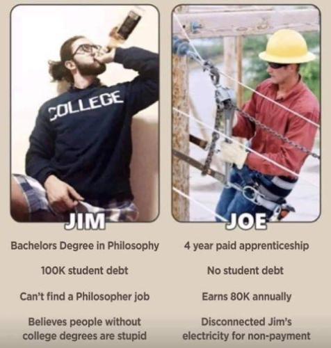 Jim vs Joe