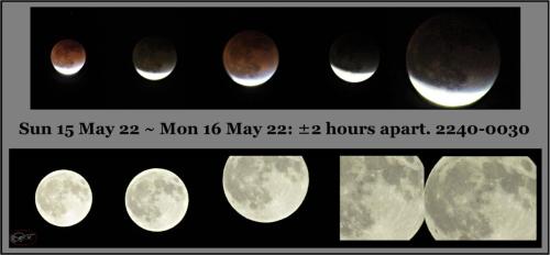 Two hrs- give or take