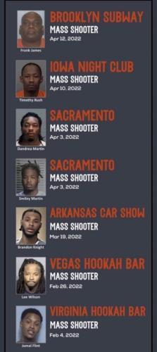 Mass Shooters