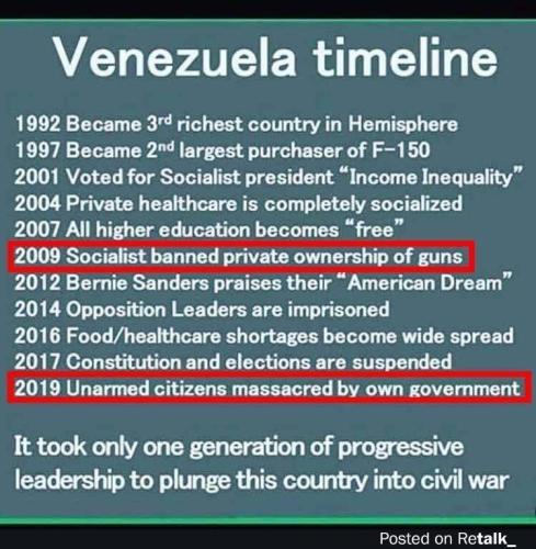 VENEZUALA USA