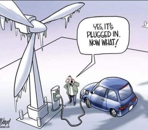 ELECTRIC CARS  WIND TURBINES