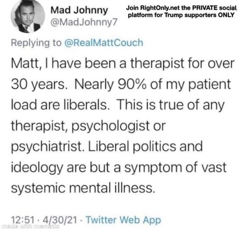 Therapist patient load