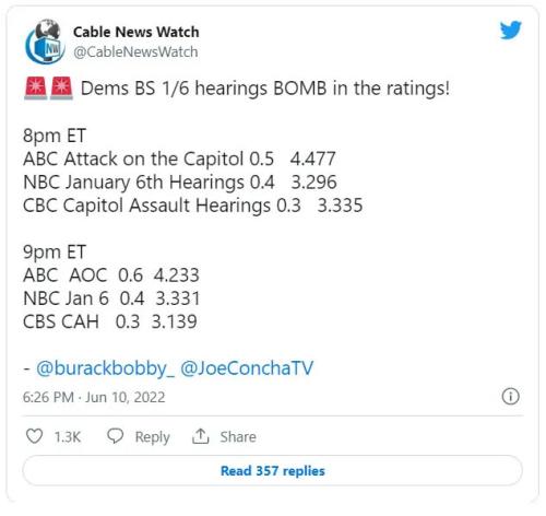 jan 6  tv