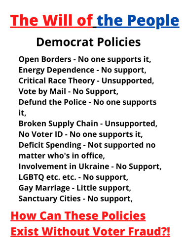 Dem policies