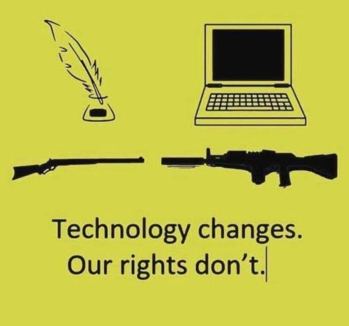 Rights