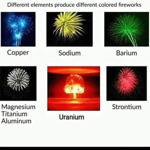 different elements