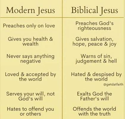 Jesus