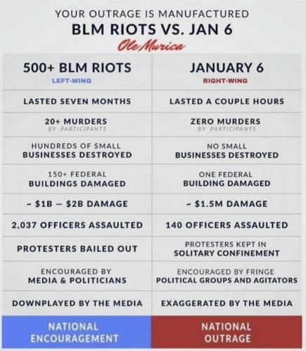 libturdsaretheproblem