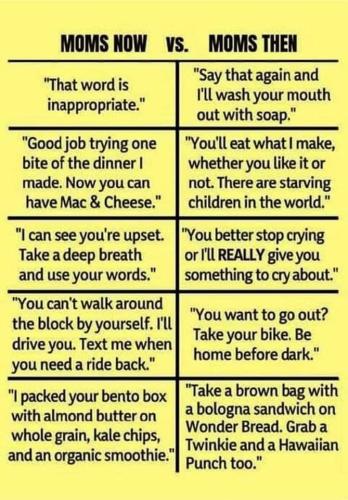 ThenAndNow