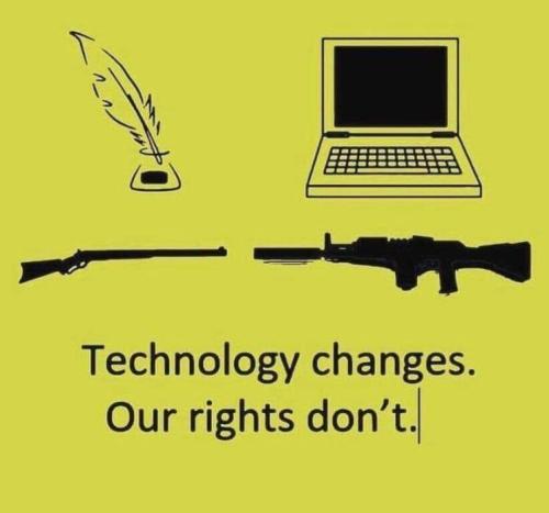 Rights