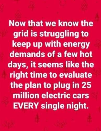 Electric Cars